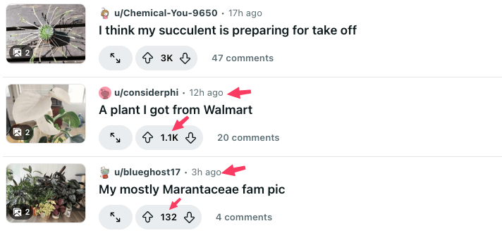 ranking posts ranking posts