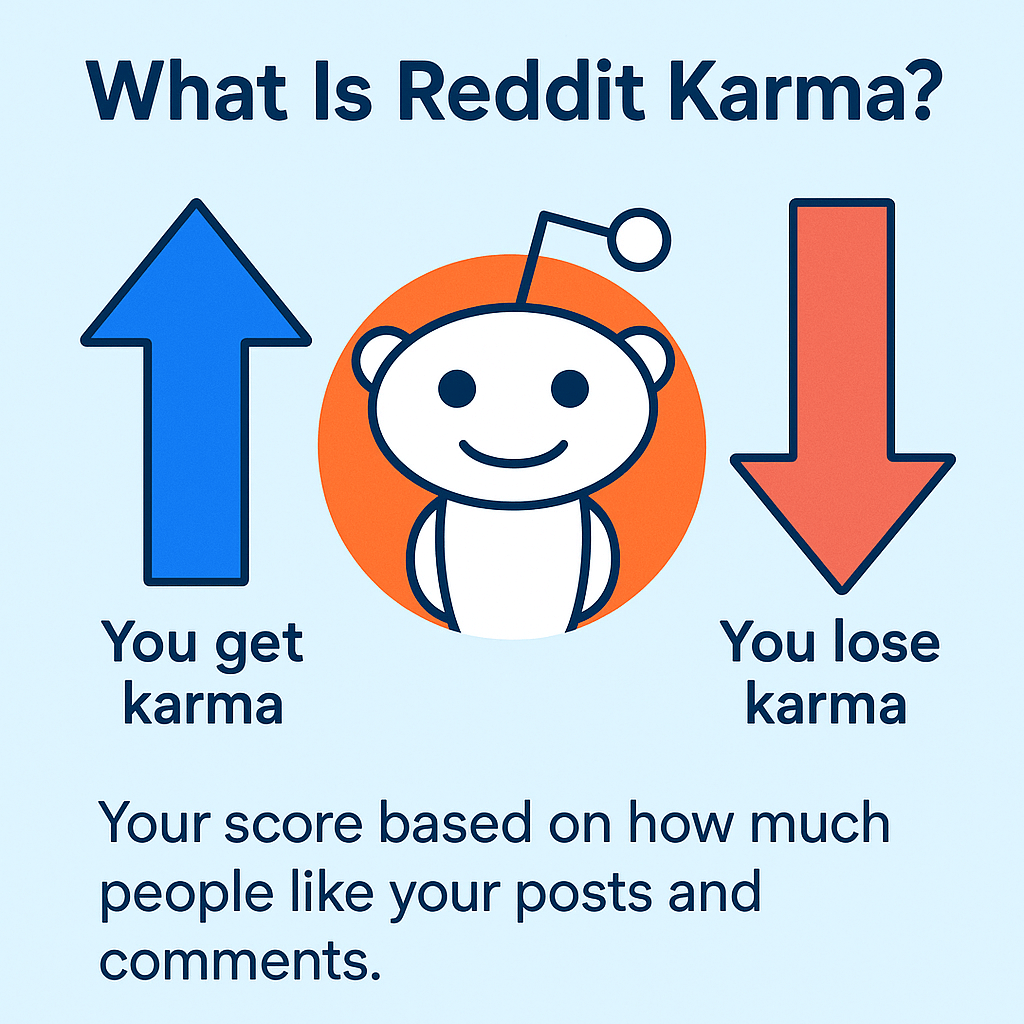 what is reddit karma 1 what is reddit karma 1