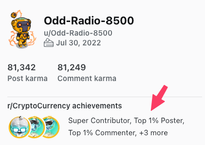 active in a subreddit active in a subreddit