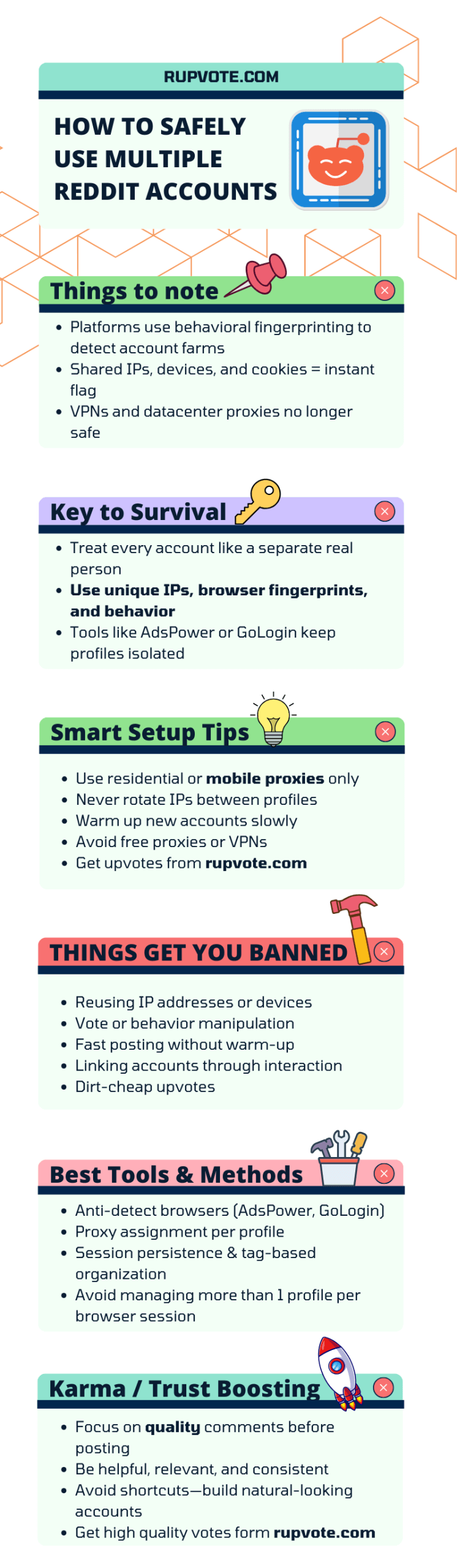 manage reddit accounts infographic 1 scaled manage reddit accounts infographic 1 scaled