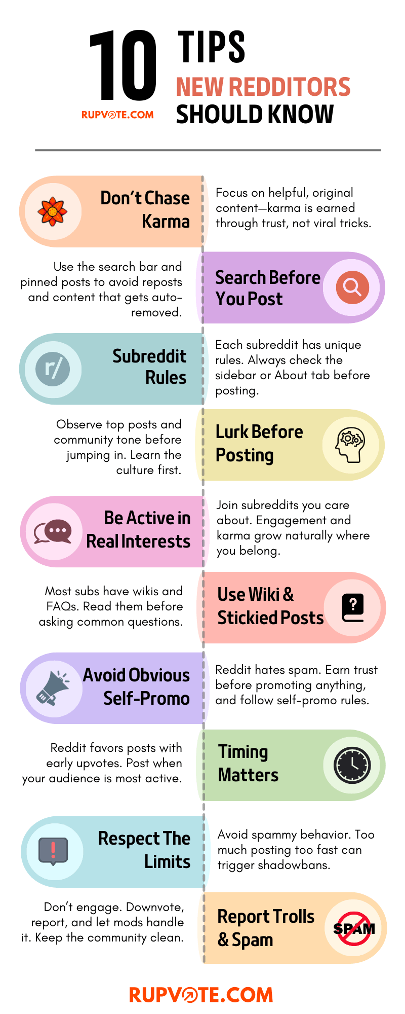 new redditors should know 1 new redditors should know 1